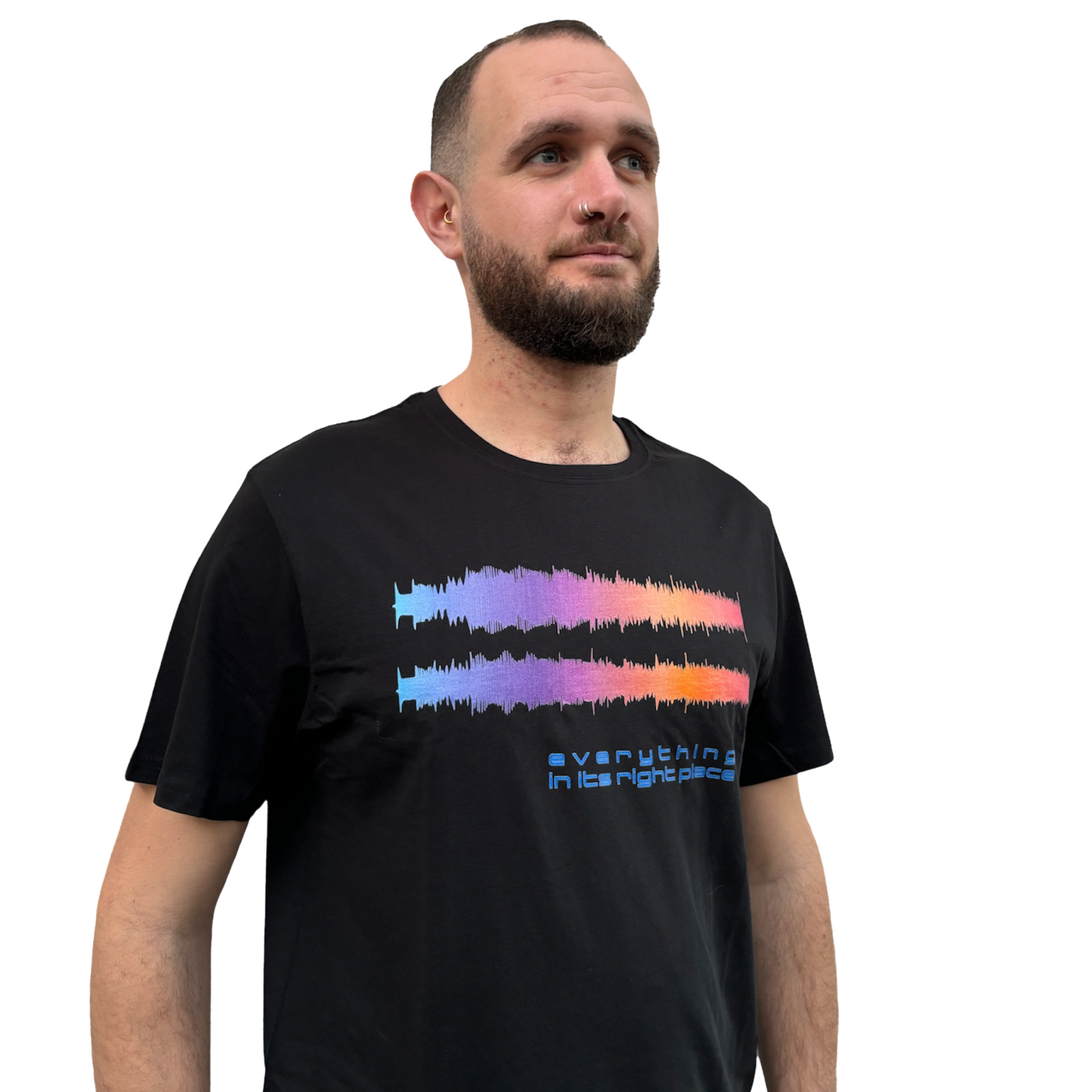 Radiohead Soundwave